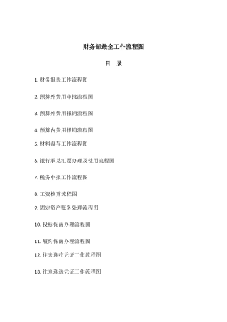 财务部最全工作流程图培训资料