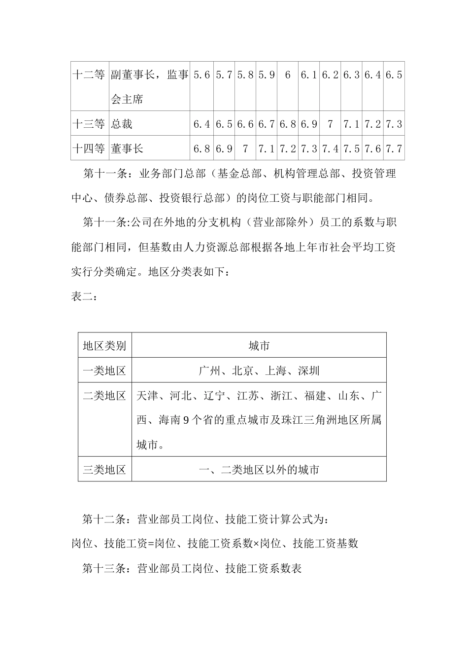 广州证券工资改革方案个_第3页