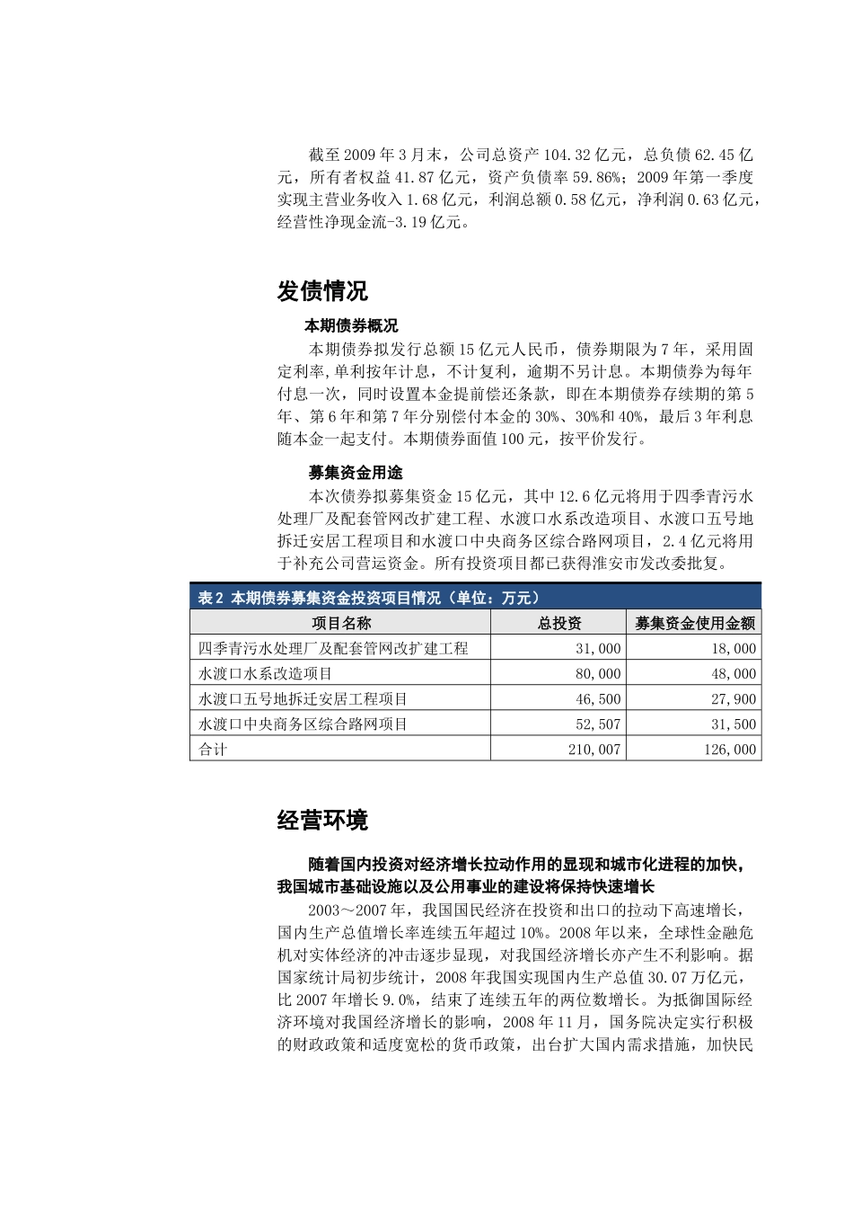 淮安市城市资产经营有限公司_第3页