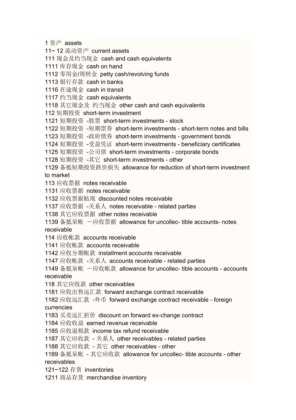 财务英文89682500_第1页