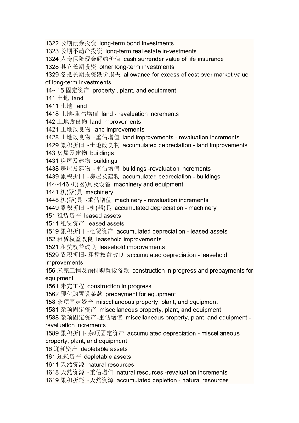 财务英文89682500_第3页
