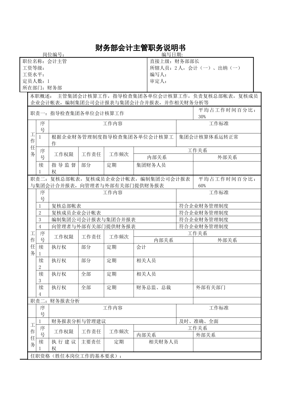 财务部会计主管职务说明书_第1页