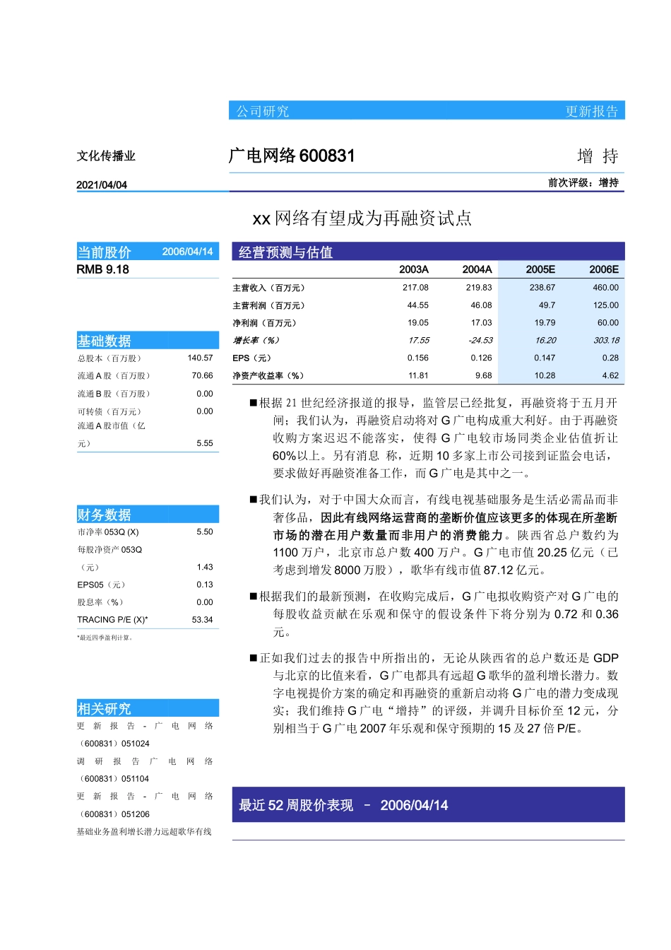 xx网络有望成为再融资试点(1)_第1页