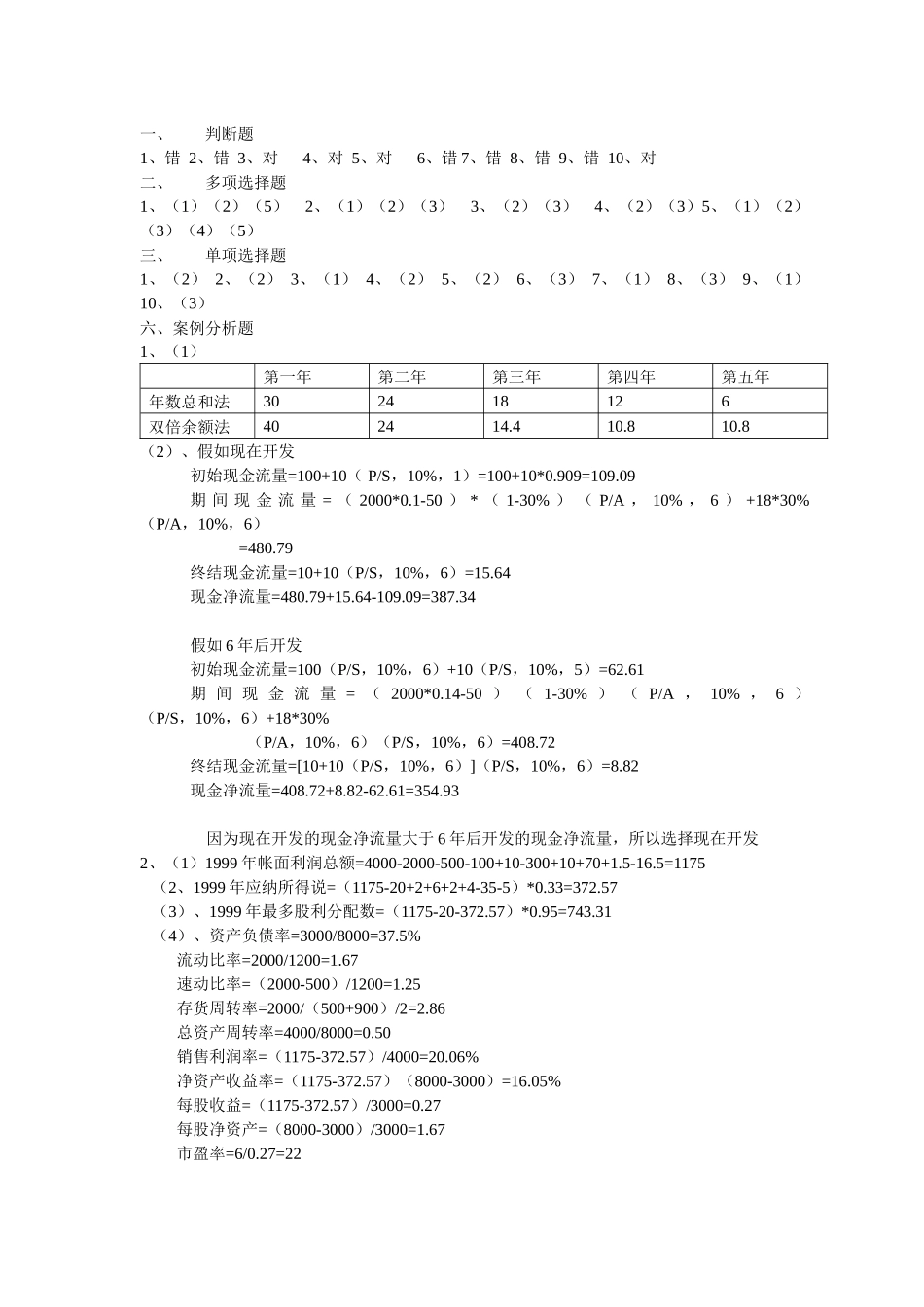 财务管理综合( 6)_第1页