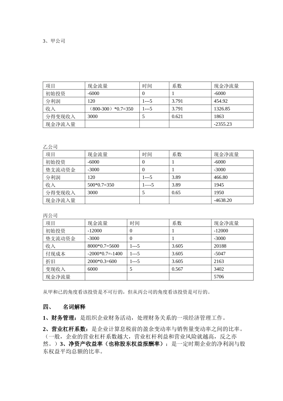 财务管理综合( 6)_第2页