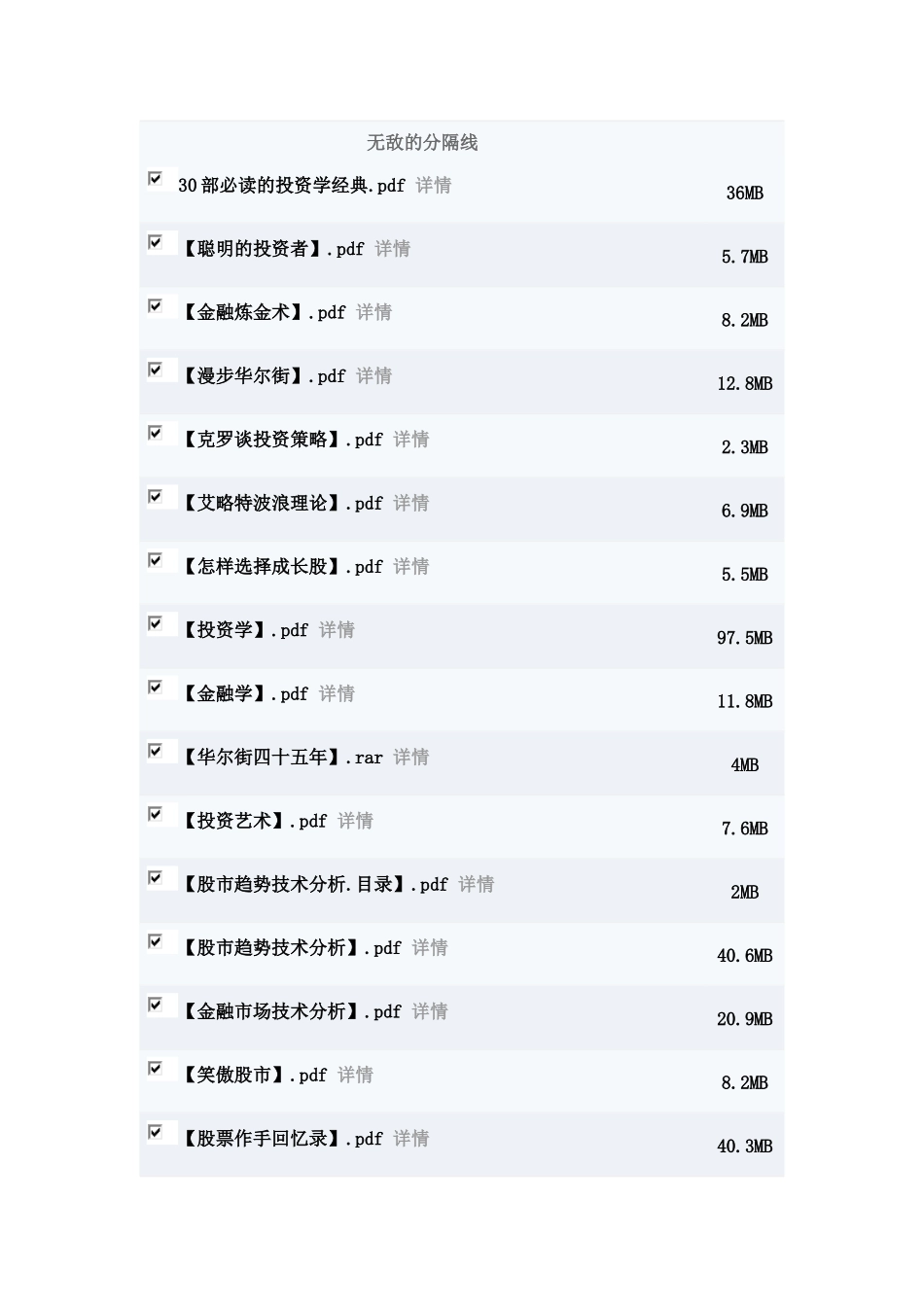 《30部必读的投资学经典》[PDF]_第3页
