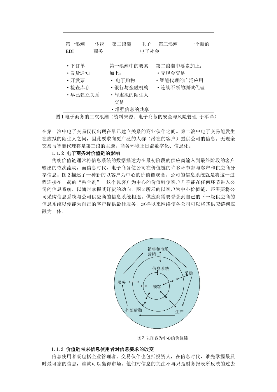 IS审计：信息时代审计业务的发展（学报）_第2页