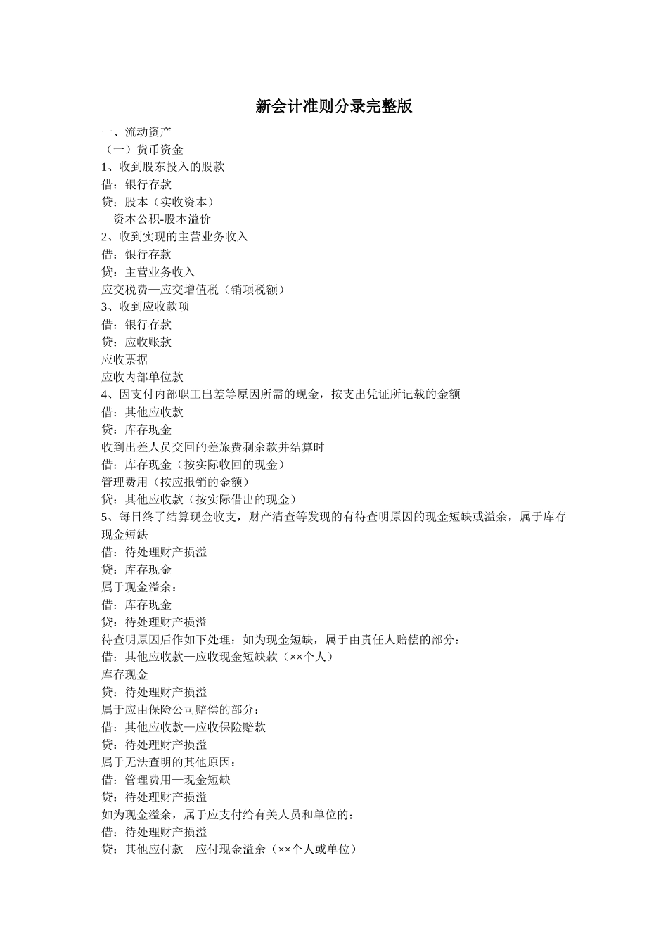 汇总新会计准则分录完整版_第1页