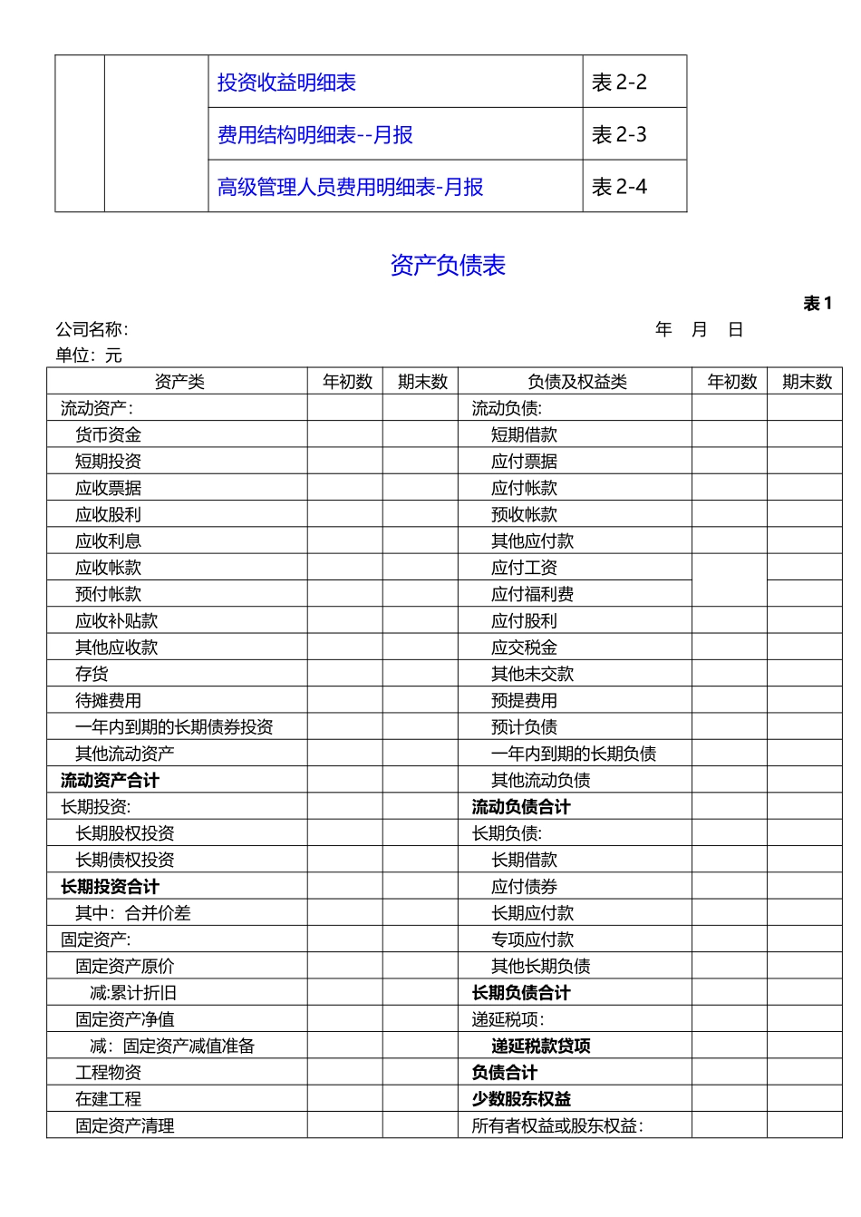 财务报表模板(全套)_第2页