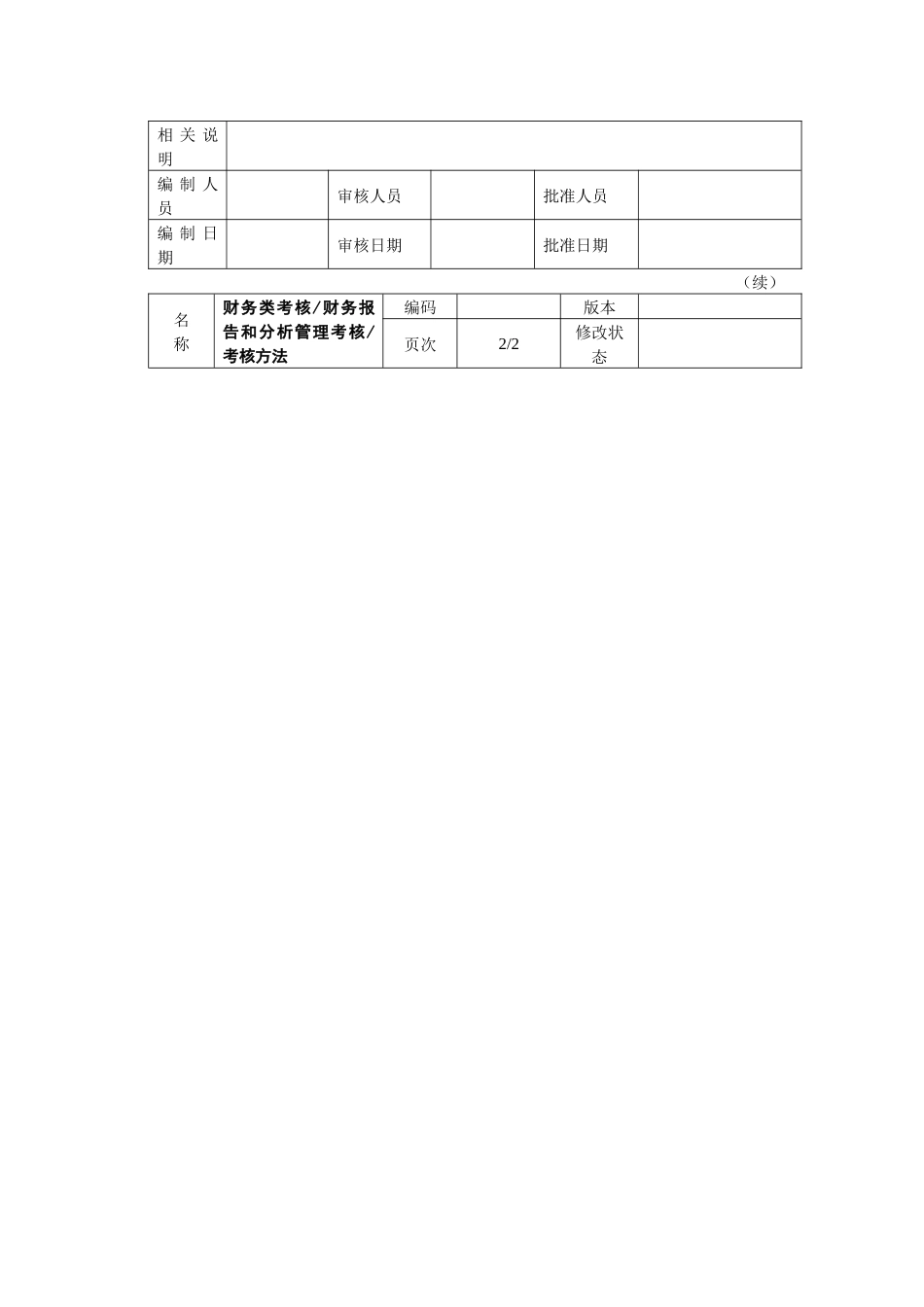 财务类考核财务报告和分析管理考核考核方法_第2页