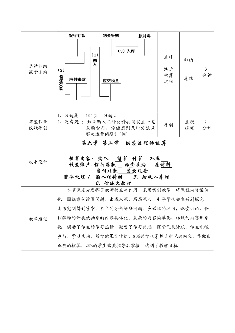 供应过程的核算教案设计_第3页