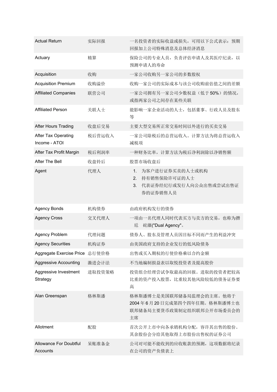 高盛财经词典英汉对照_第2页