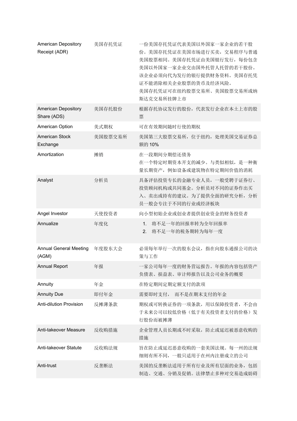 高盛财经词典英汉对照_第3页