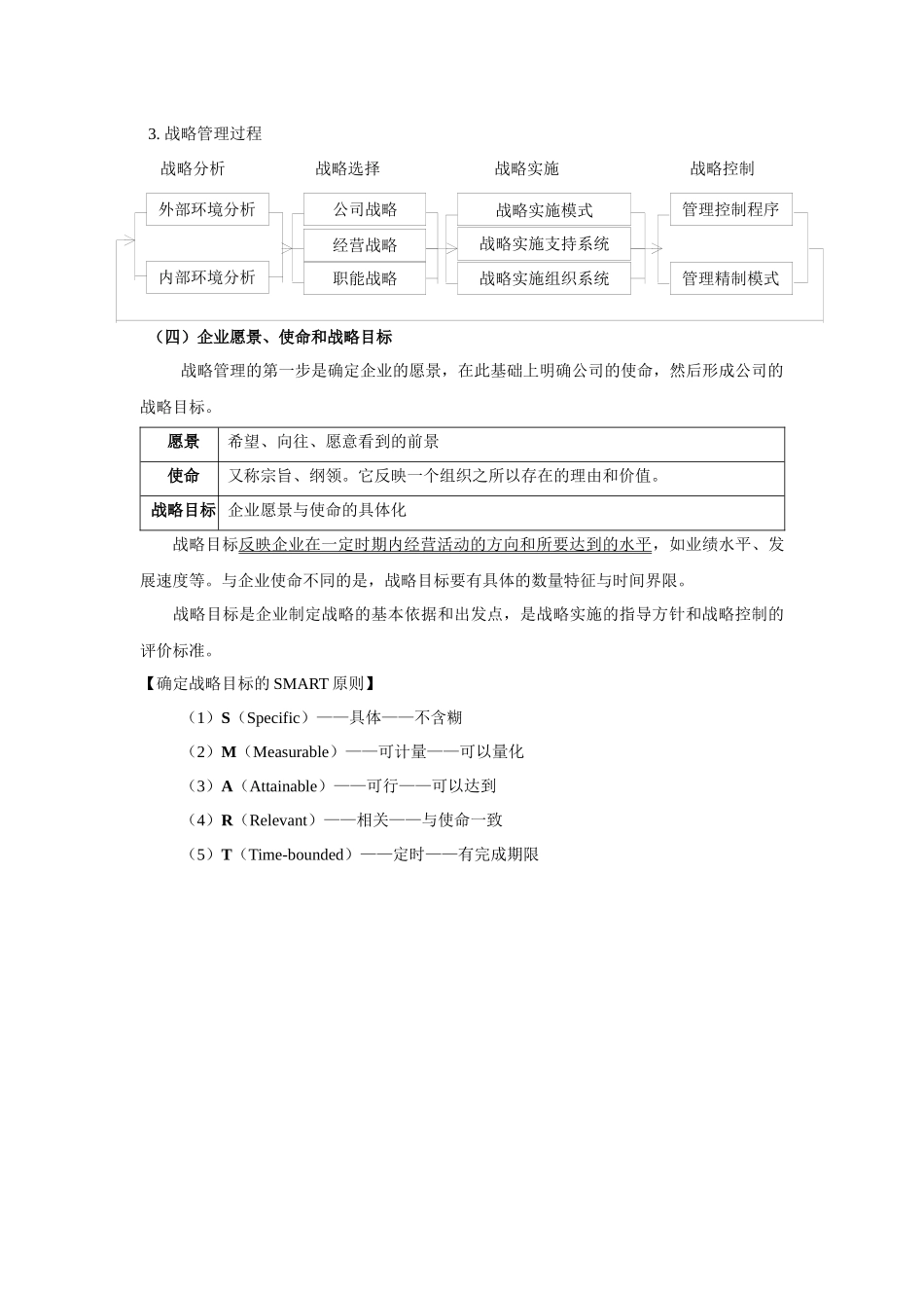 第章企业战略与财务战略_第3页