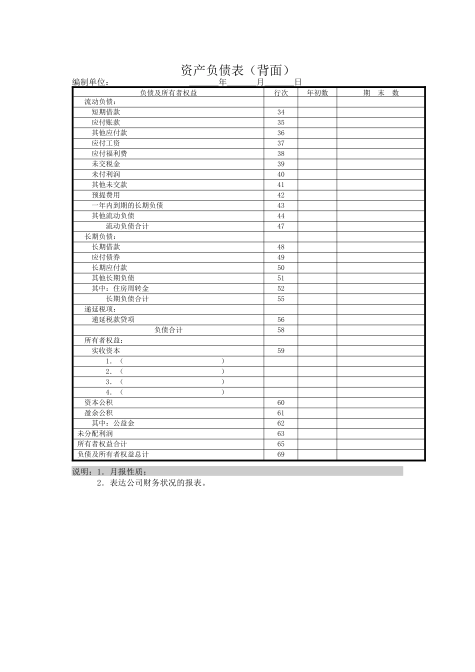 【财务表格】资产负债表（背面）_第1页