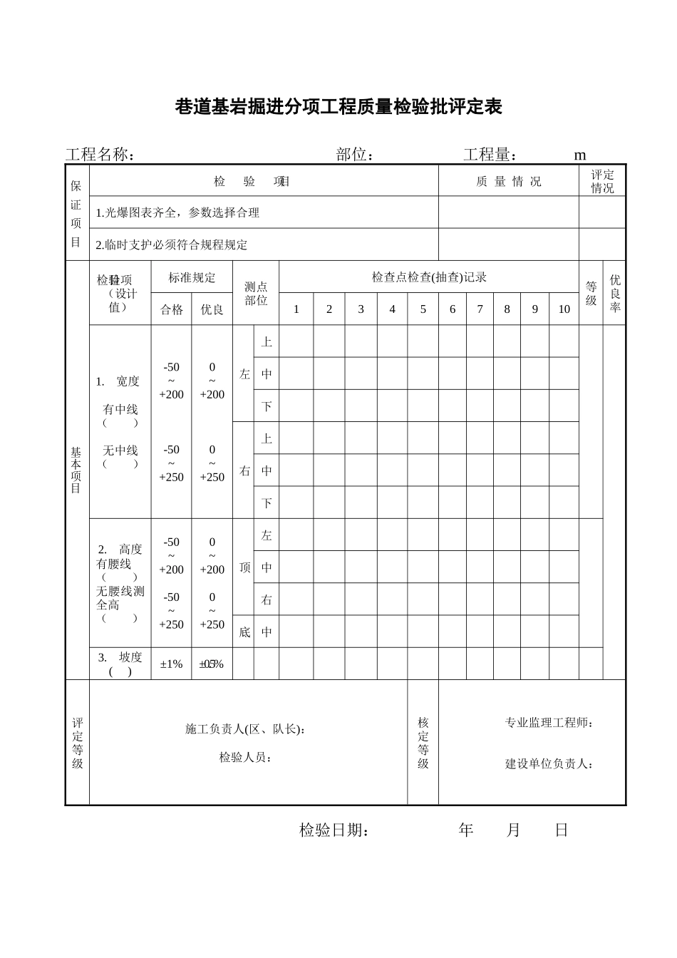 分项工程质量检验评定表_第1页