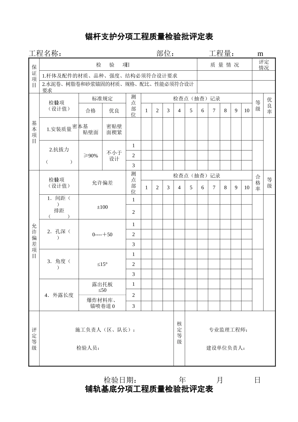 分项工程质量检验评定表_第2页