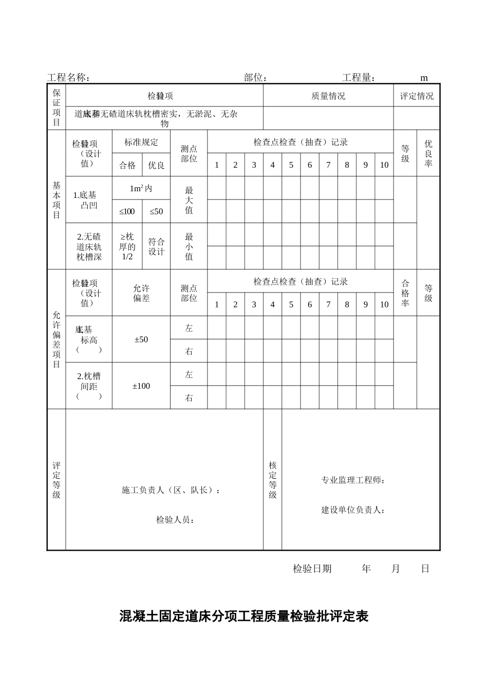 分项工程质量检验评定表_第3页