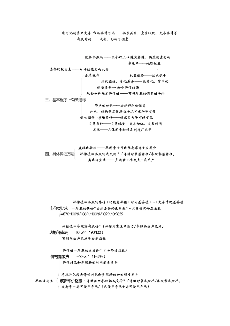 WORD文档-中国会计视野wwwesnaicom为会计_第2页