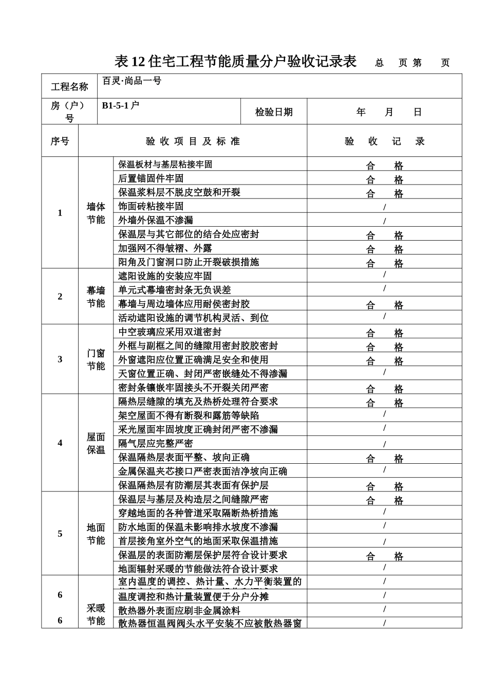 表12住宅工程节能质量分户验收记录表_第1页