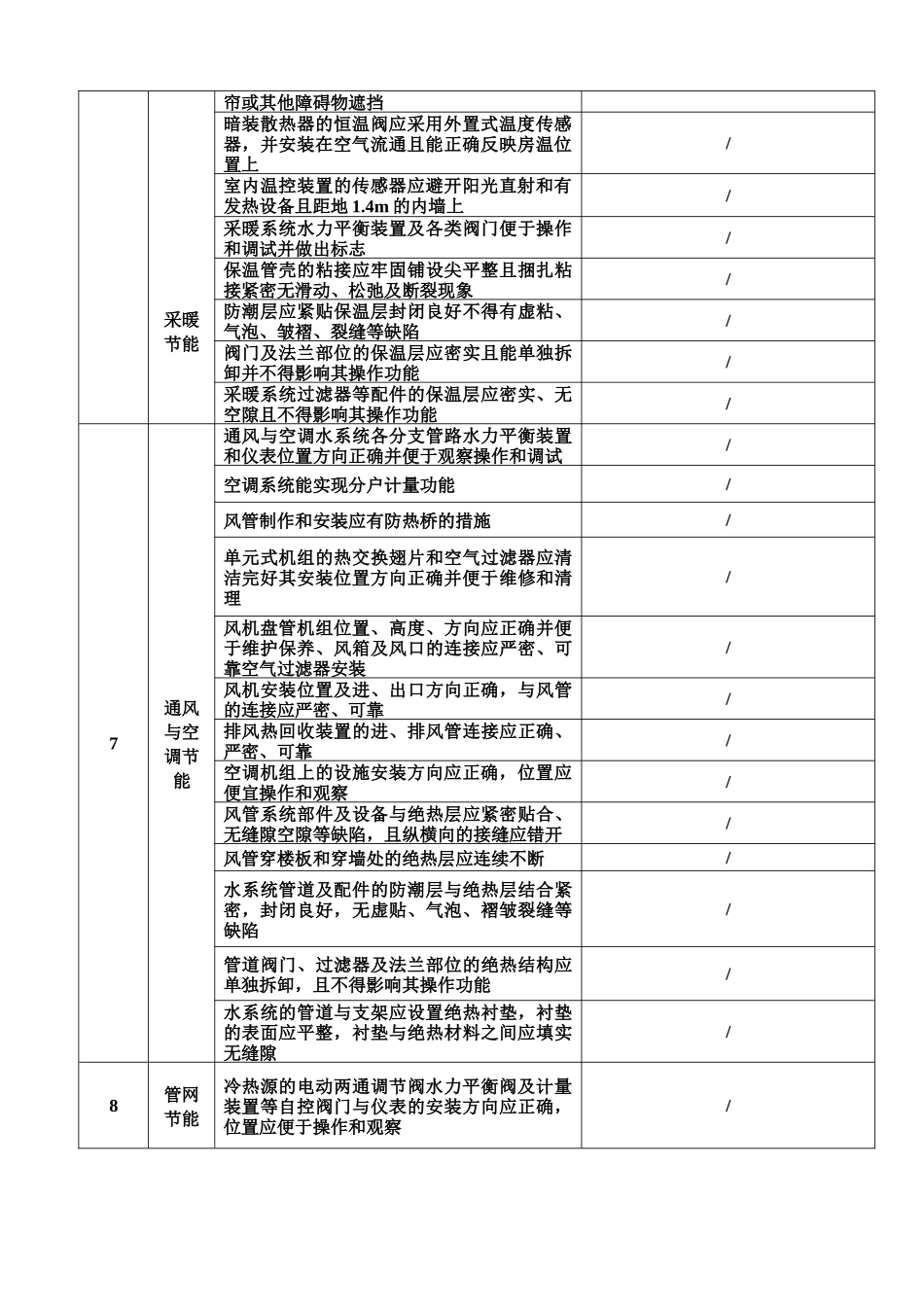 表12住宅工程节能质量分户验收记录表_第2页