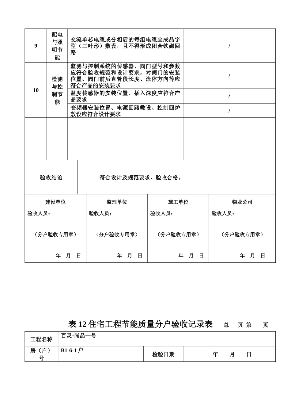 表12住宅工程节能质量分户验收记录表_第3页