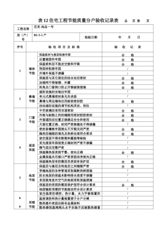表12住宅工程节能质量分户验收记录表