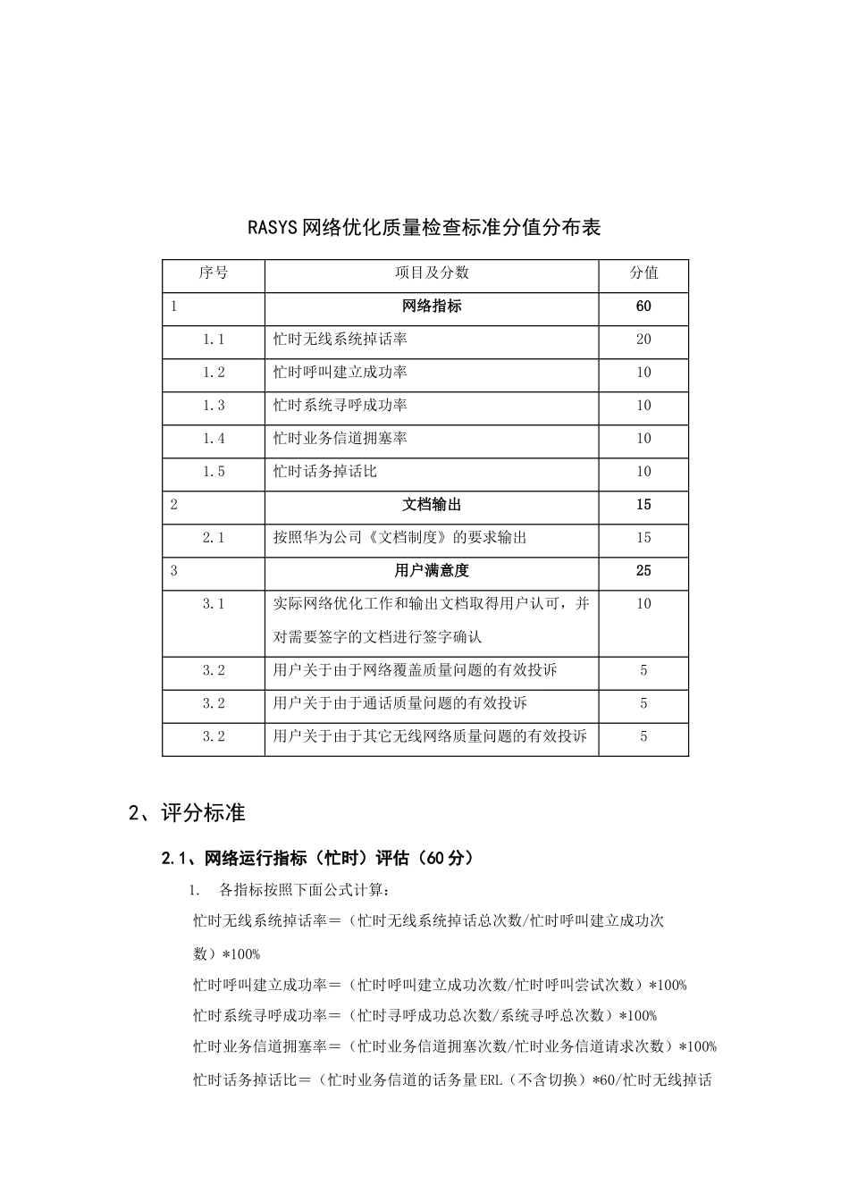 华为RASYS网络优化质量检查标准_第3页
