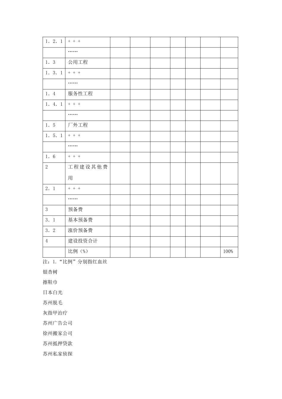 财务分析评价管理资料_第2页