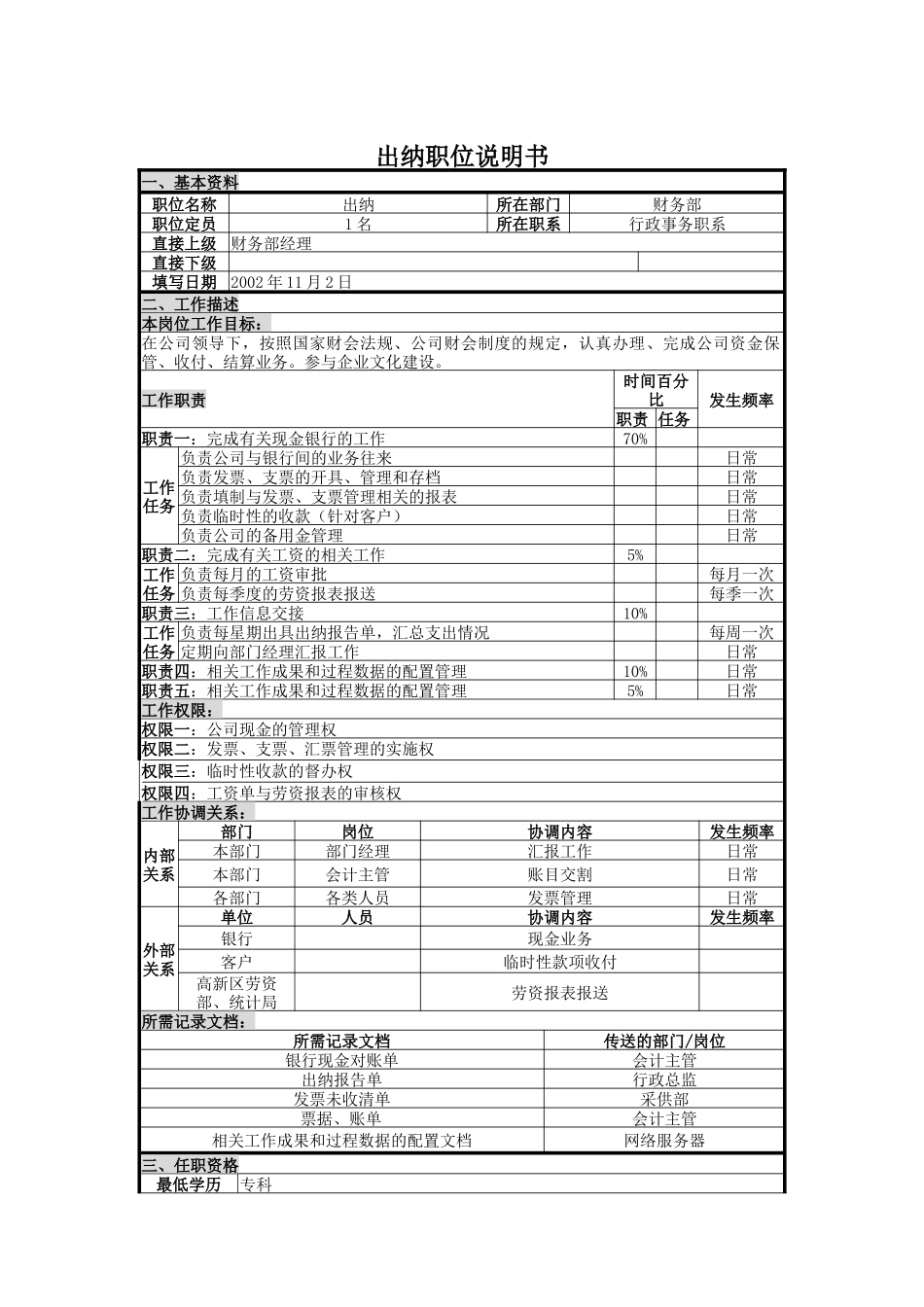 UNIDA信息产业公司财务部出纳职位说明书_第1页