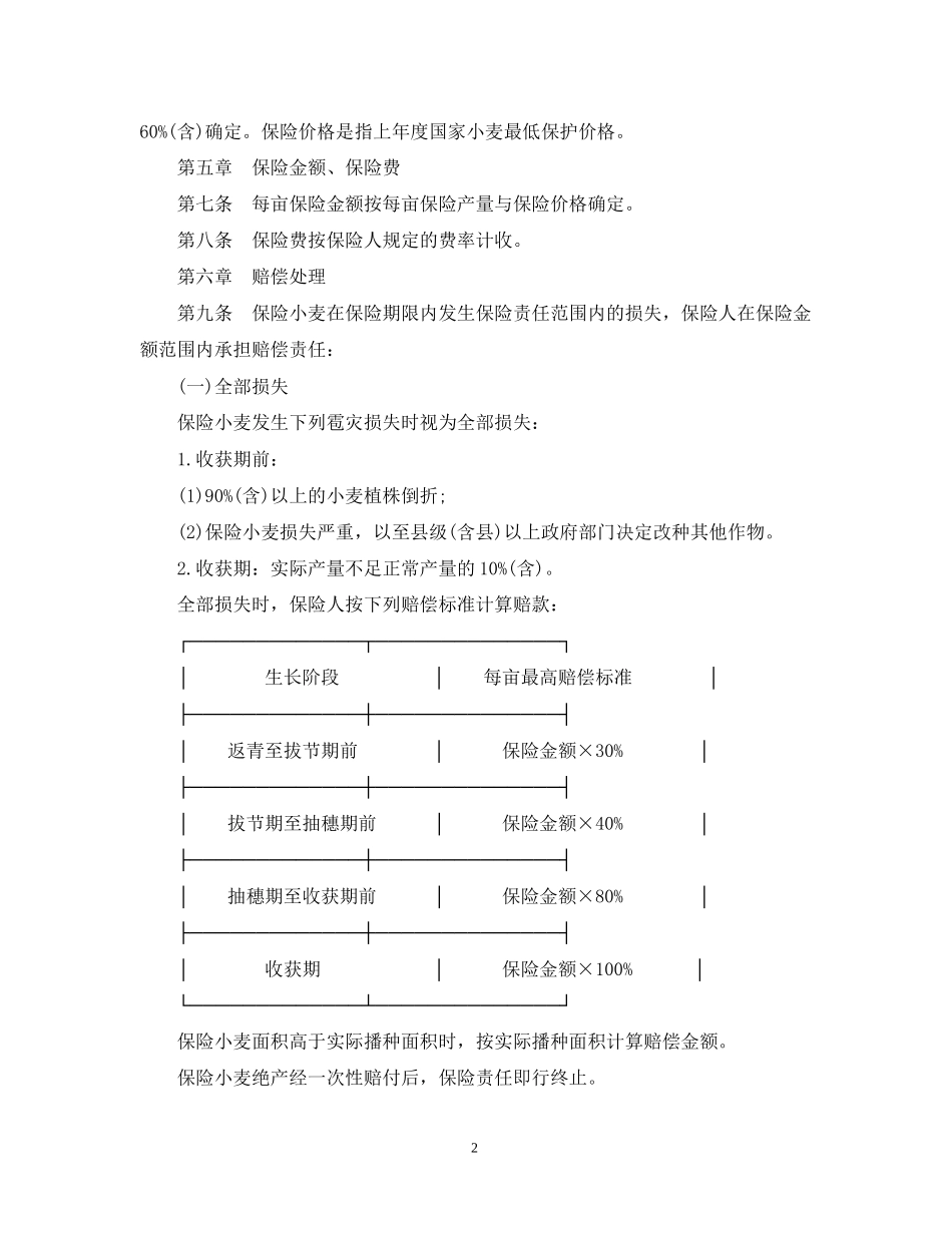 作物种植保险合同范本_第2页