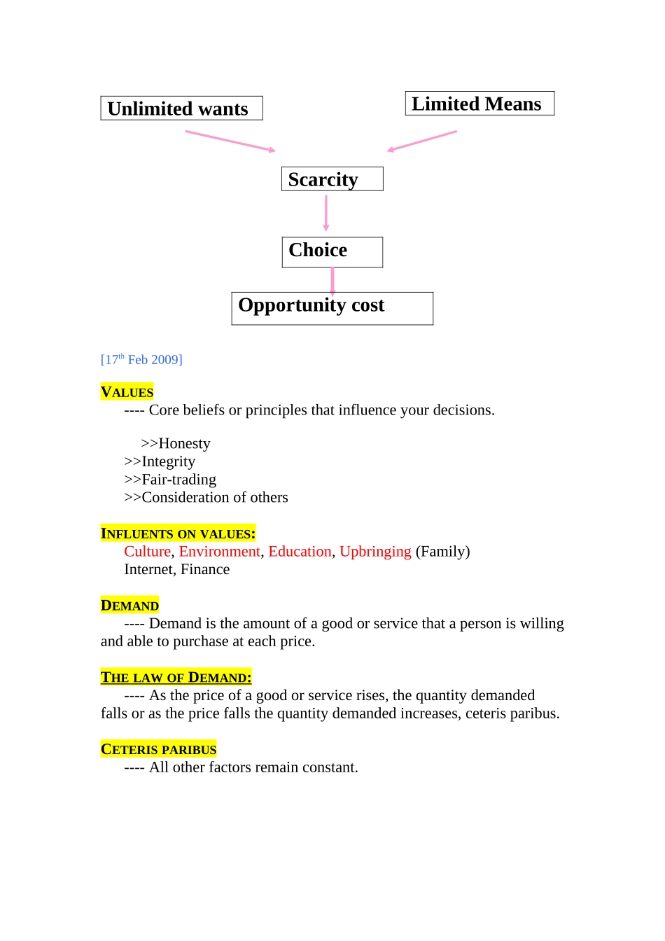 Economics Notes微观经济学-英文笔记-需求_第2页
