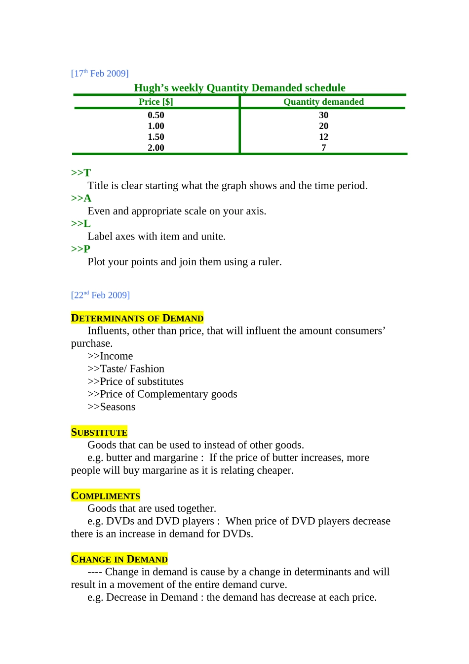 Economics Notes微观经济学-英文笔记-需求_第3页