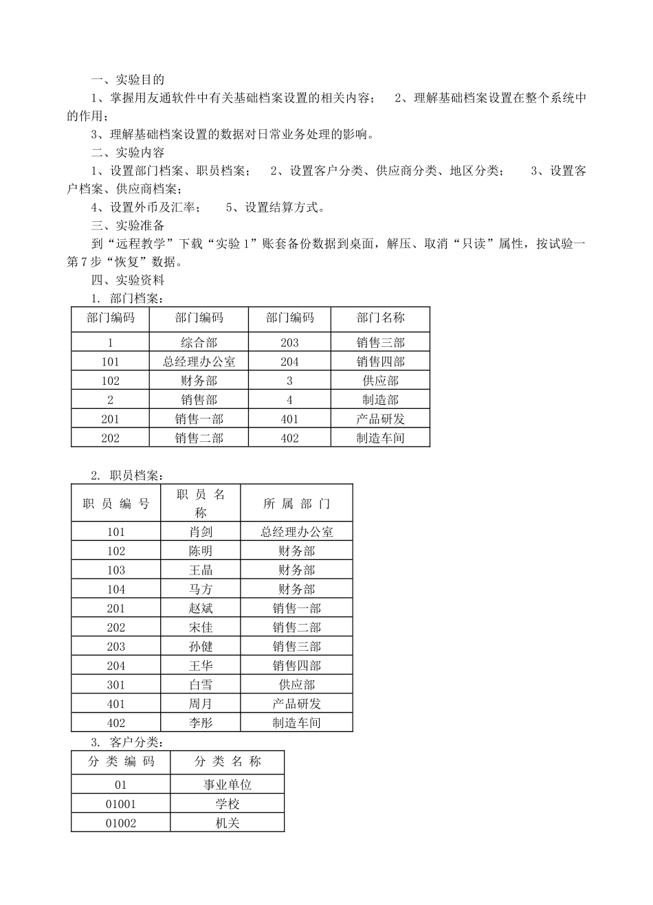 《电算化会计》考证培训实验教材_第3页