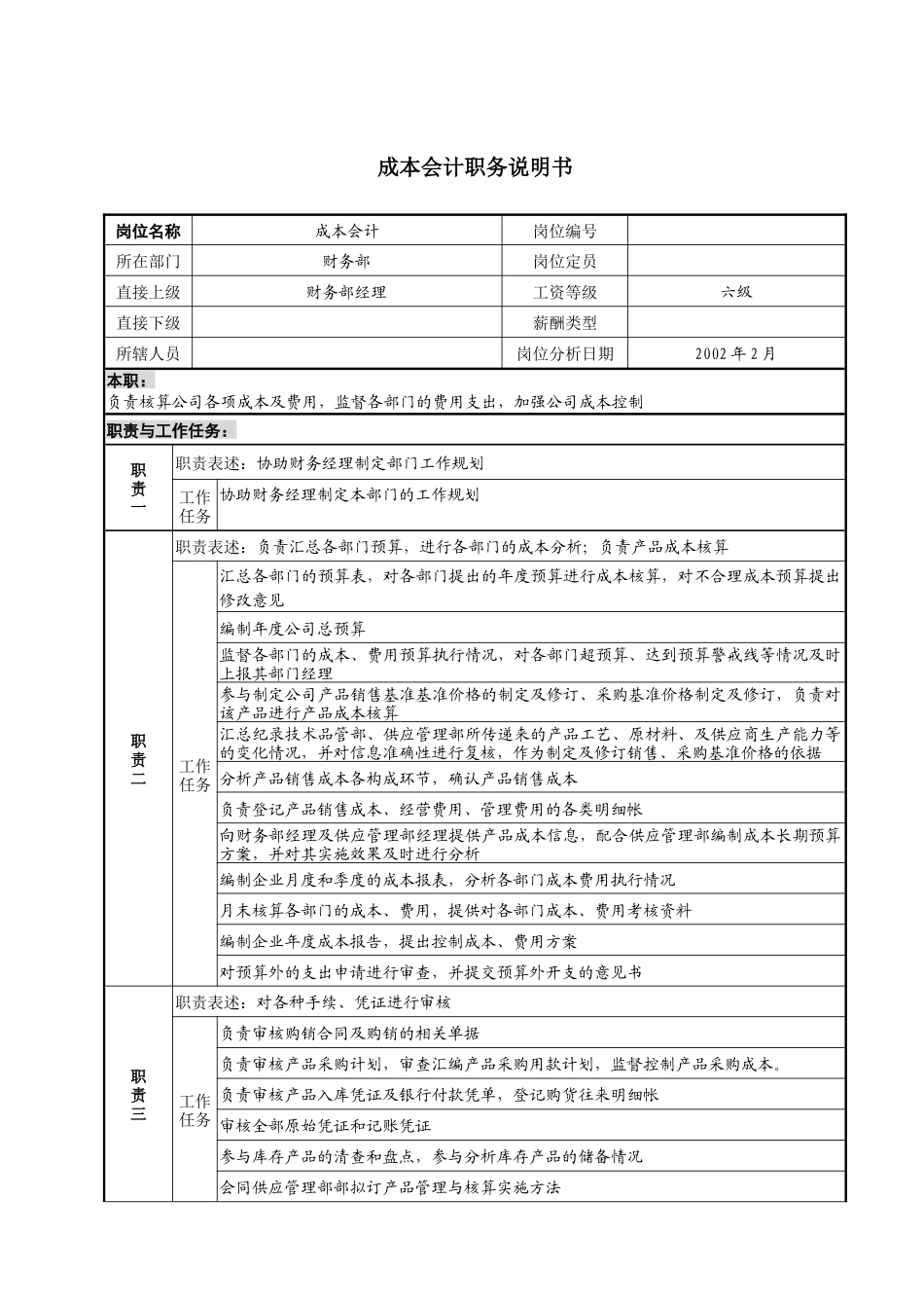 成本会计职务说明书()_第1页