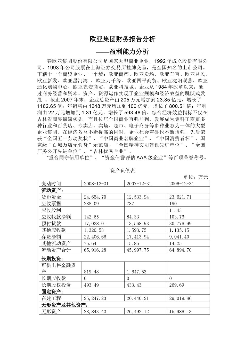 财务报告分析12963209_第1页