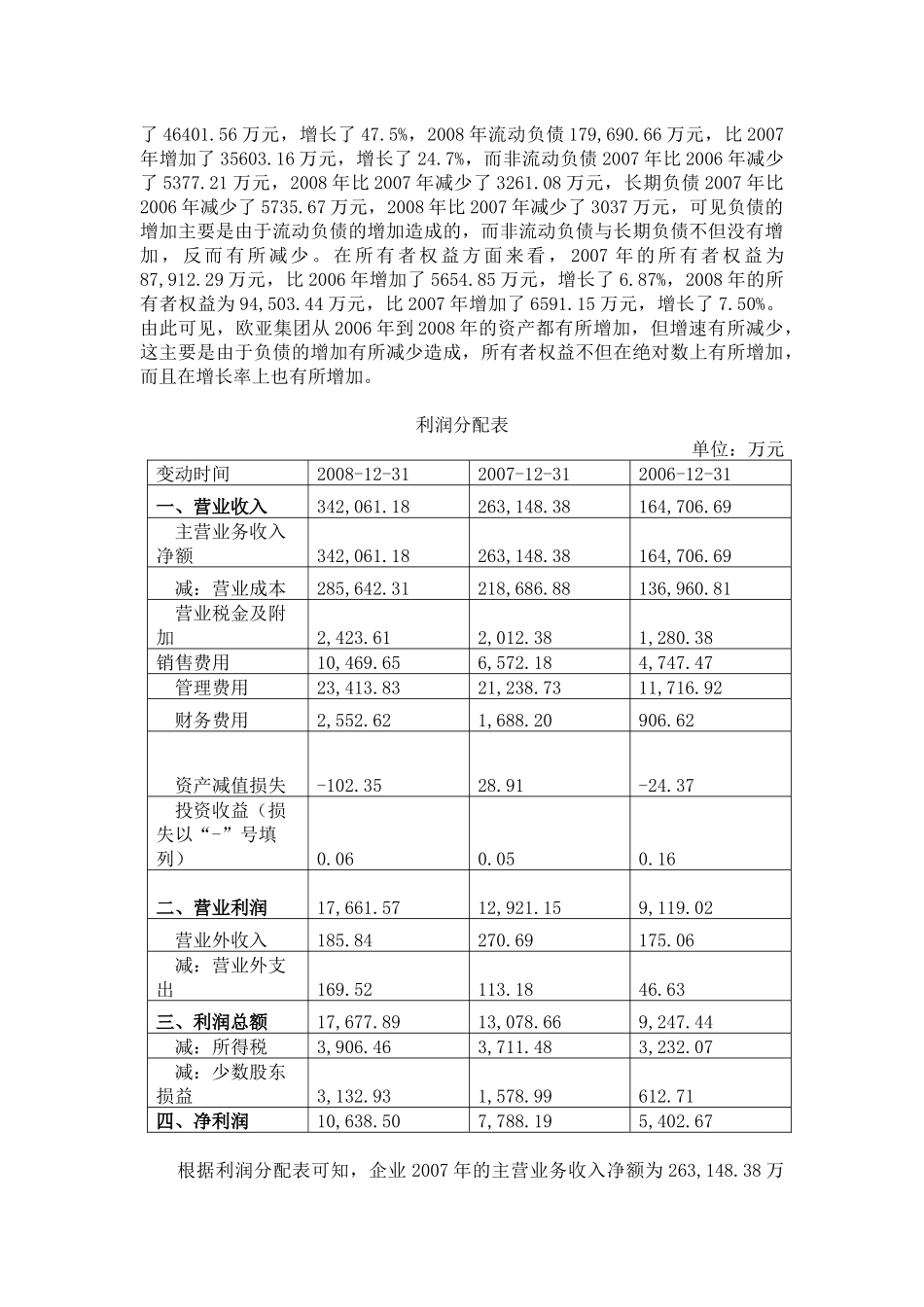 财务报告分析12963209_第3页
