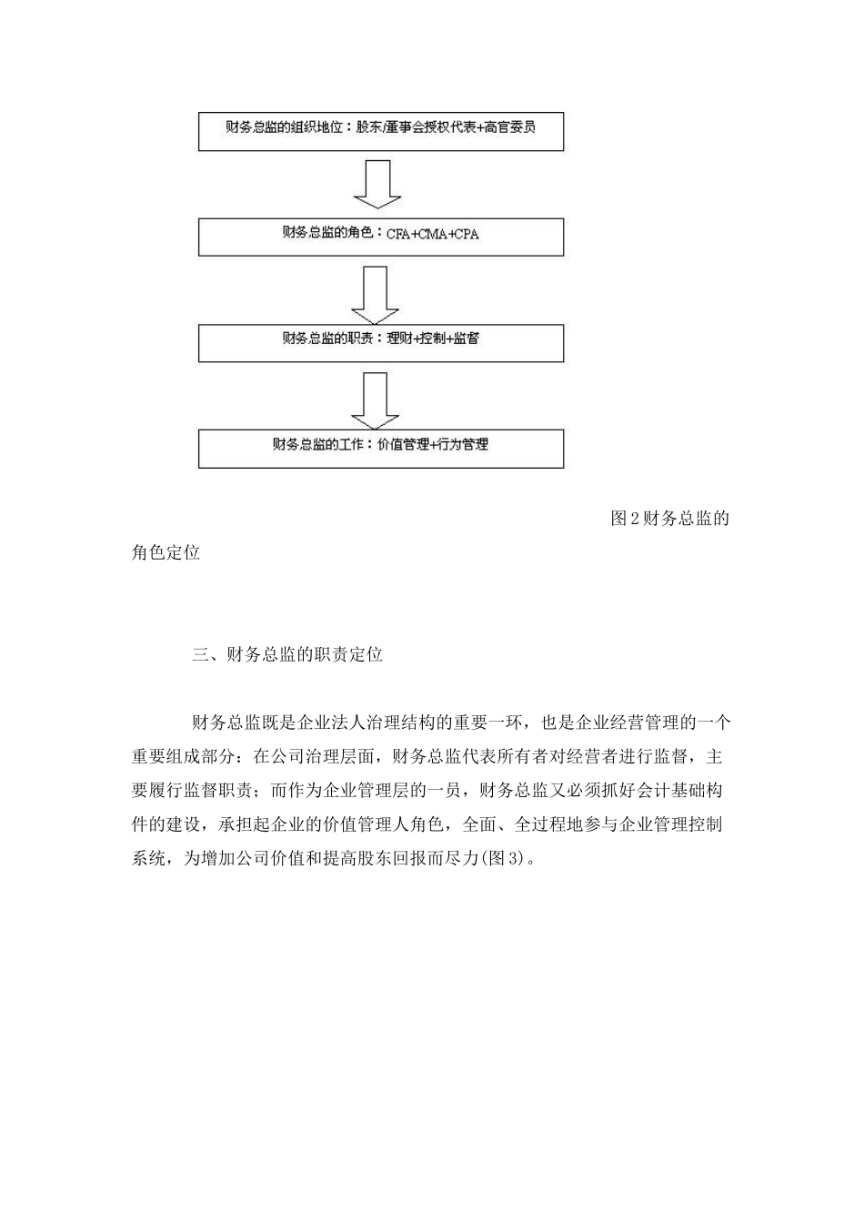 财务总监的角色定位_第3页