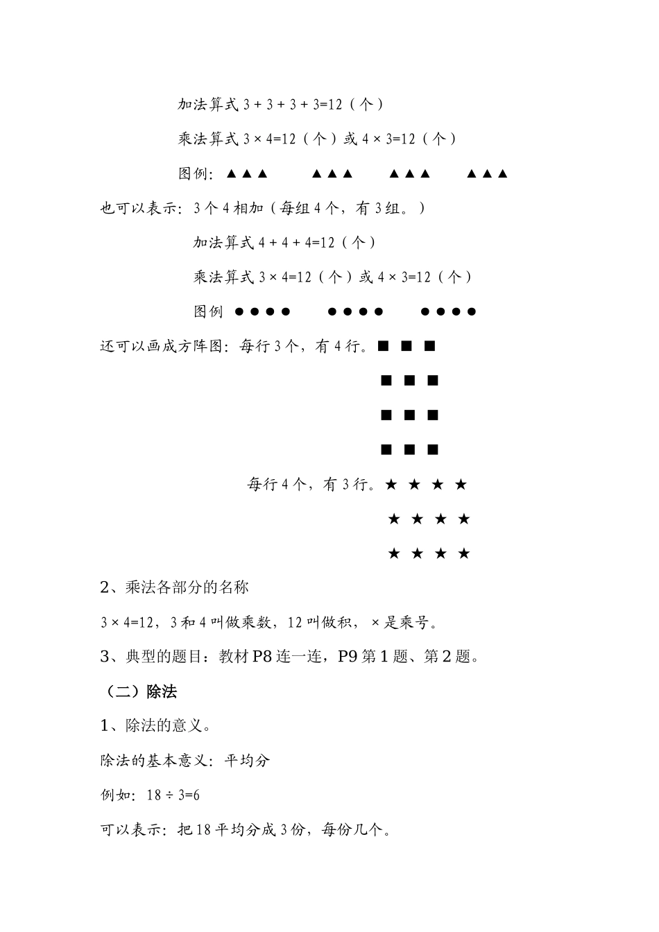 二年级数学知识盘点_第2页