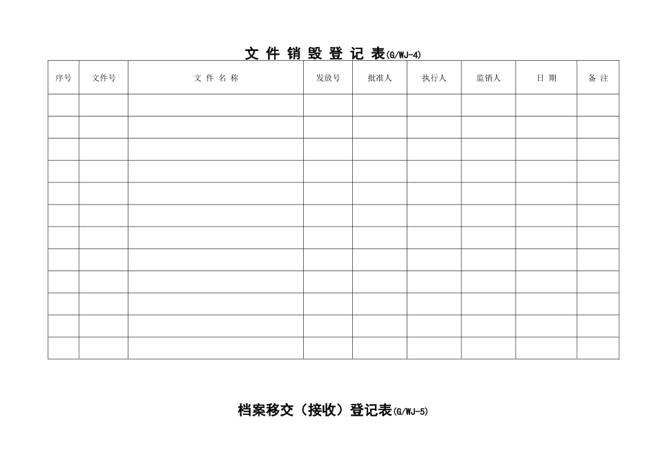 锅炉质量记录表格_第3页