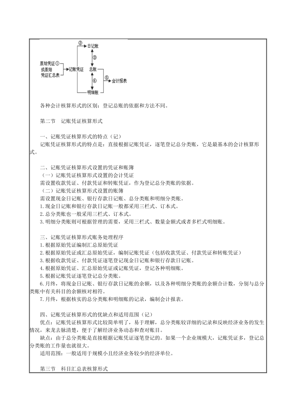 第十 章会计核算形式_第2页