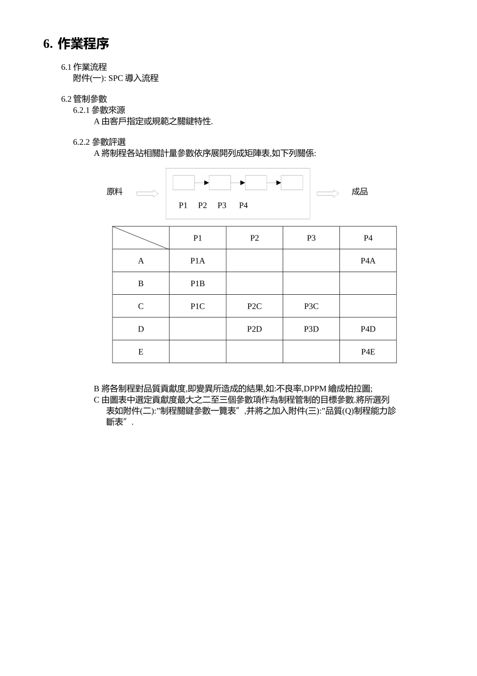 SPC统计过程控制作业执行规范_第3页
