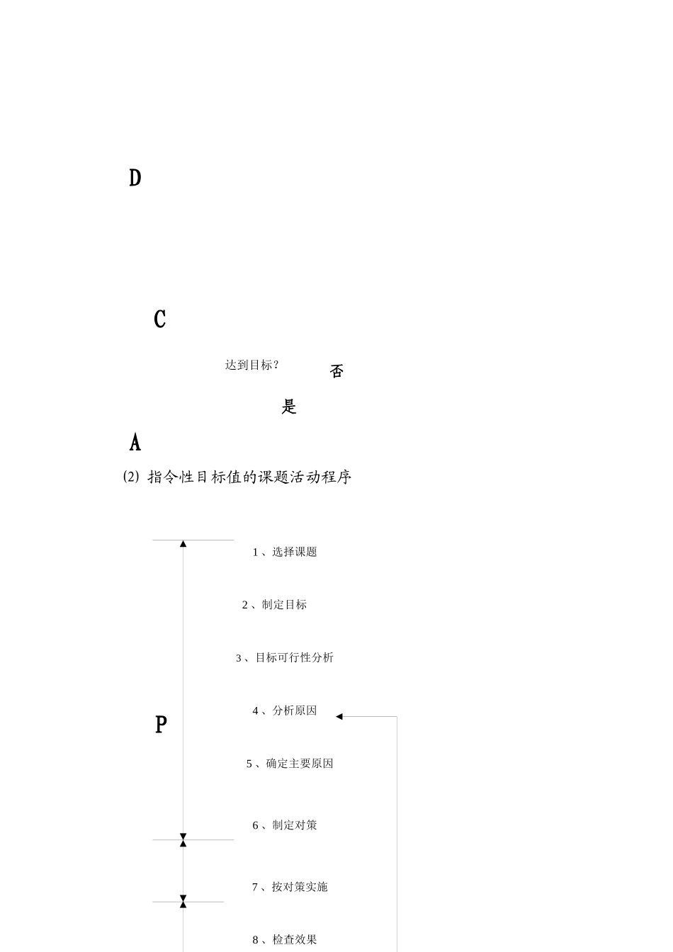 QC小组提高培训教案08_第2页