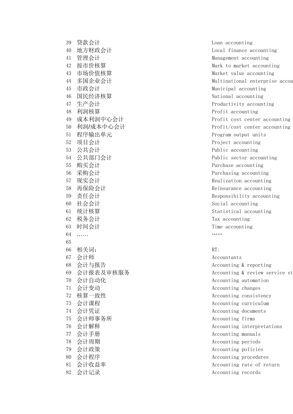Cbyzlpq会计(语交架构)_第3页