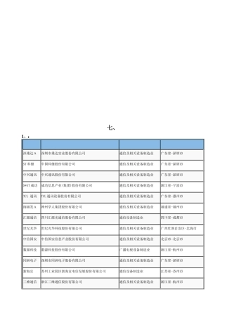股票的基本信息