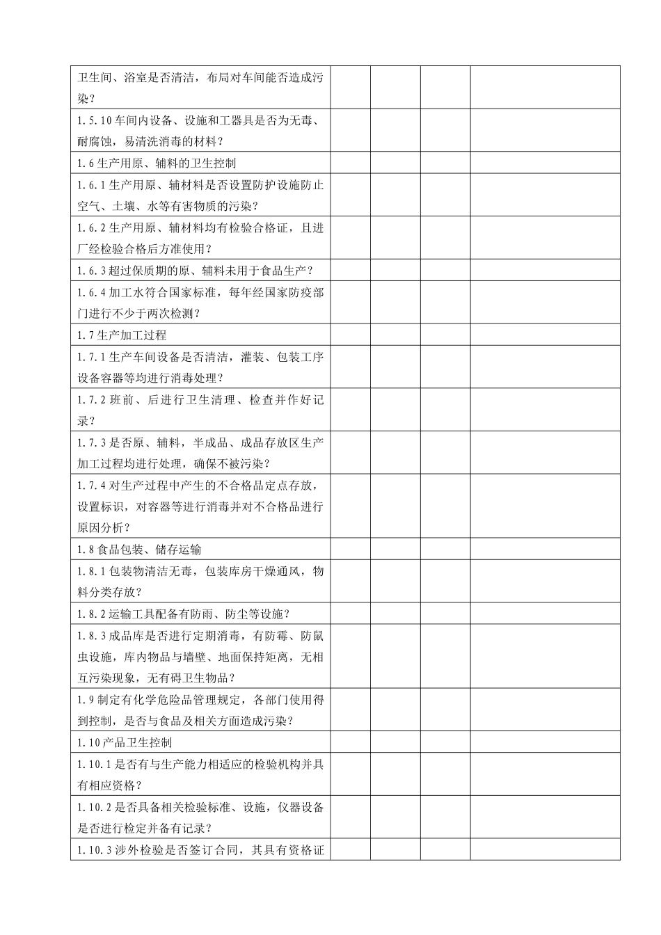 HACCP内审检查_第2页
