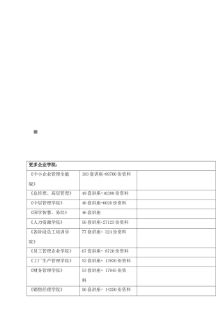 初学预算学习资料汇编