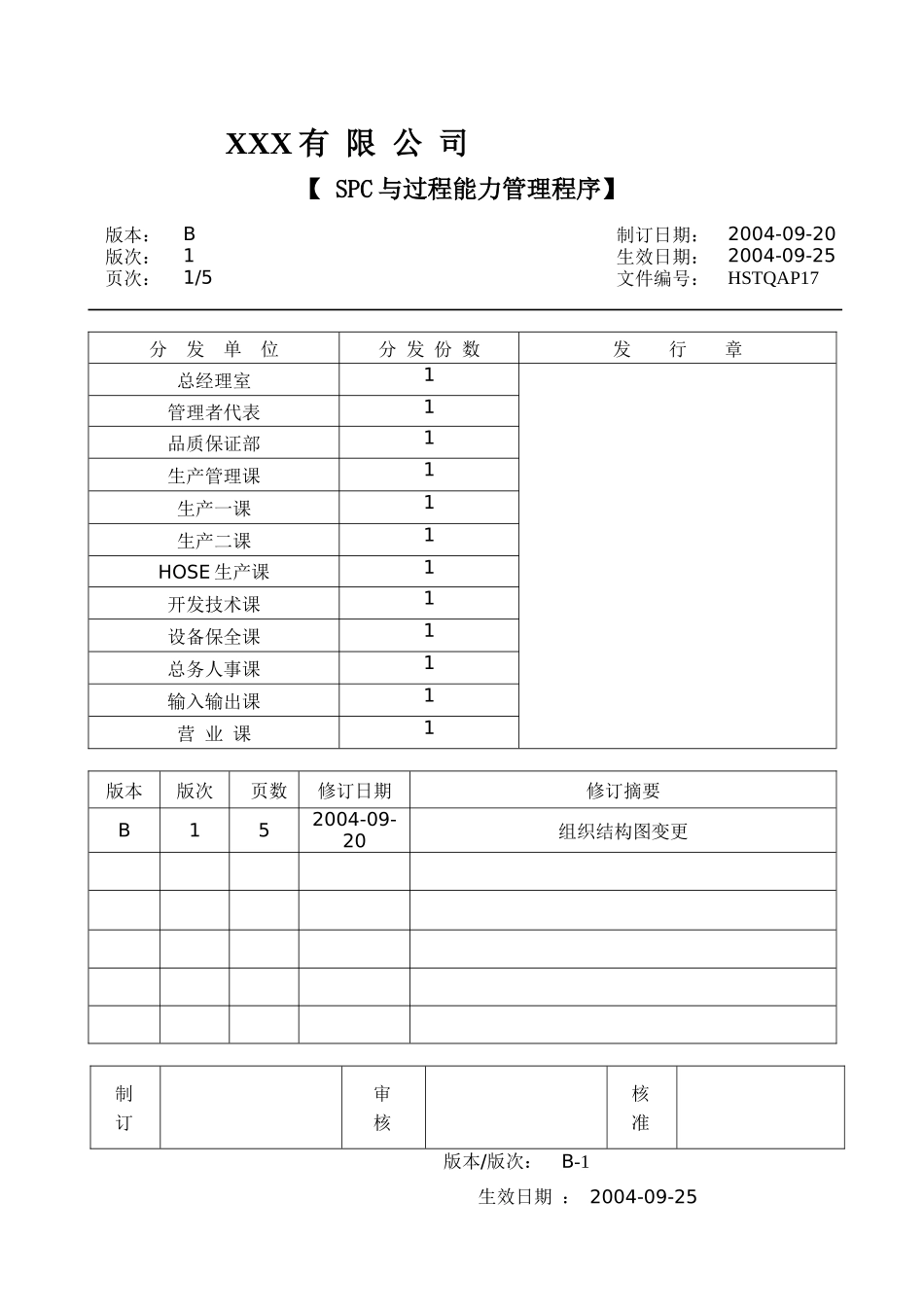 spc与过程能力管理程序_第1页