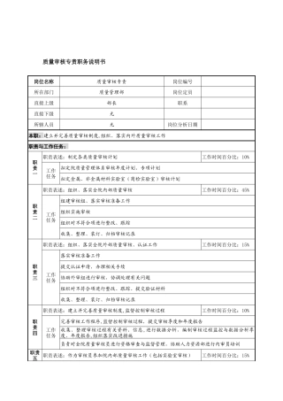 航材院质量管理部质量审核专责职务说明书