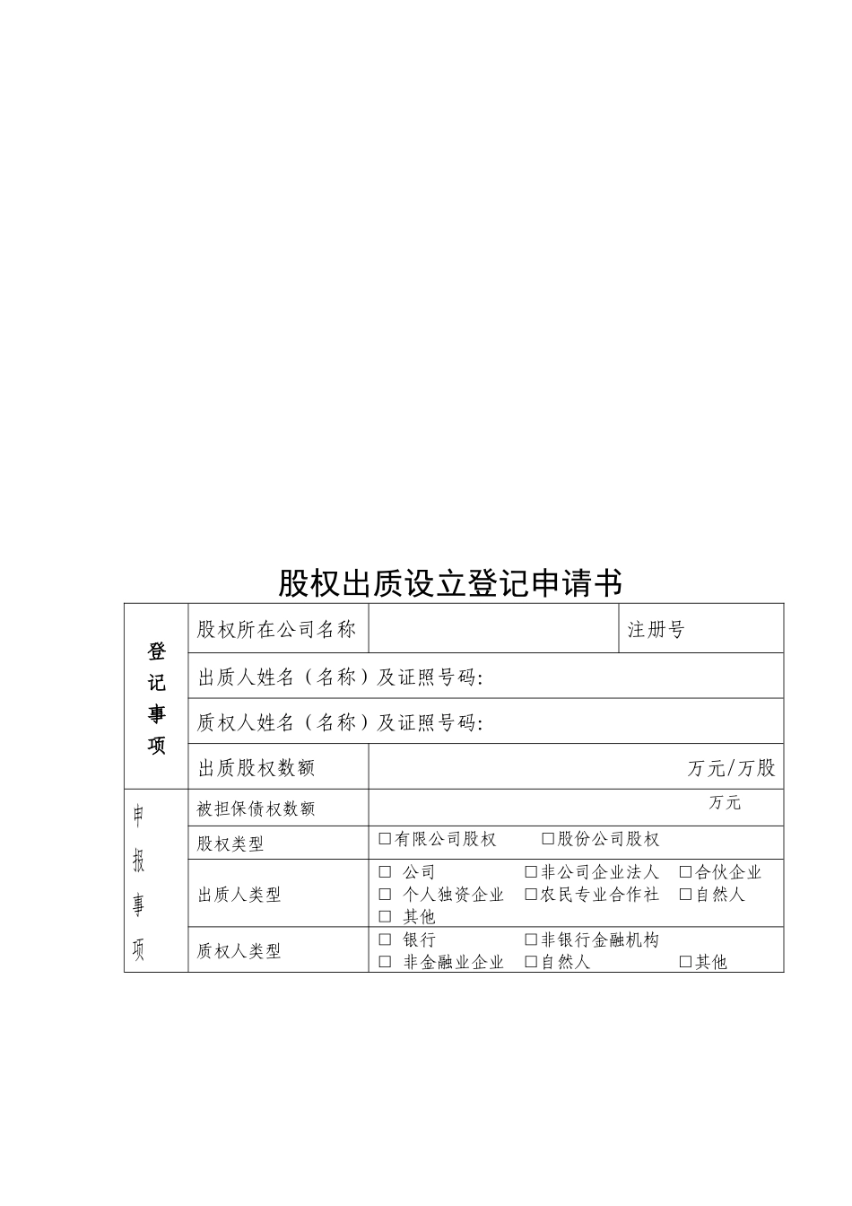 股权出质申请书大全_第2页